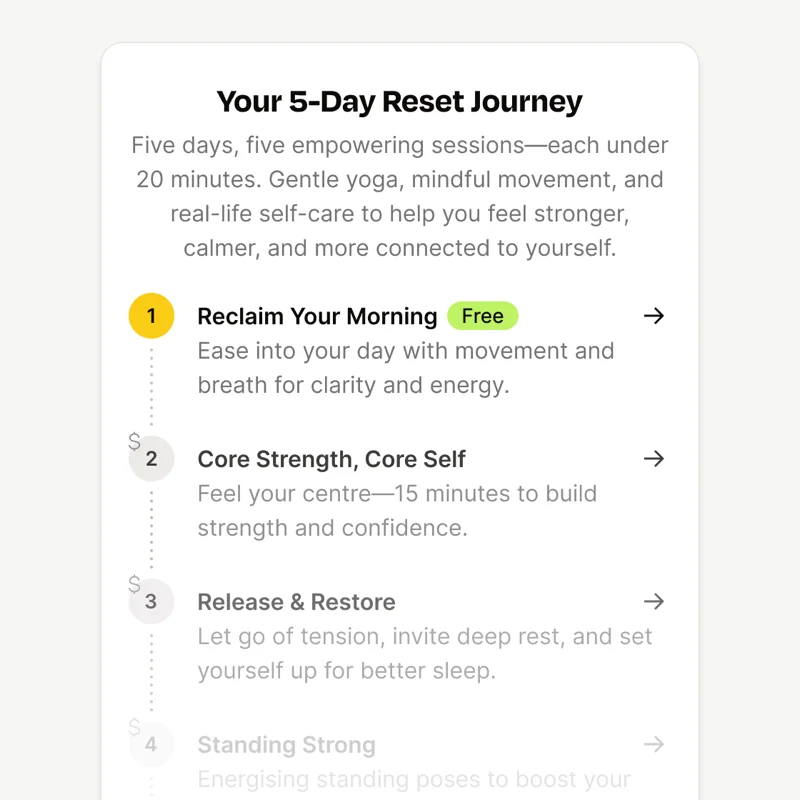 A five-day video course with its lesson list