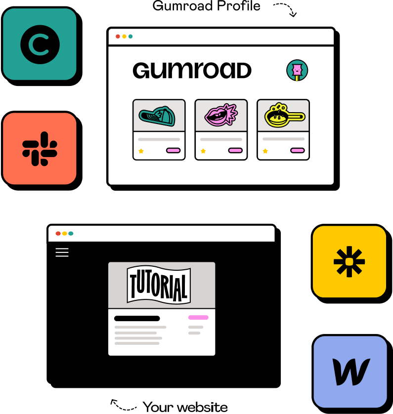 Gumroad platform for selling digital products